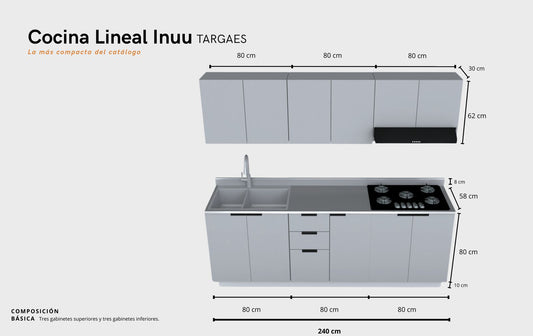 Cocina: LINEAL INUU TARGAES