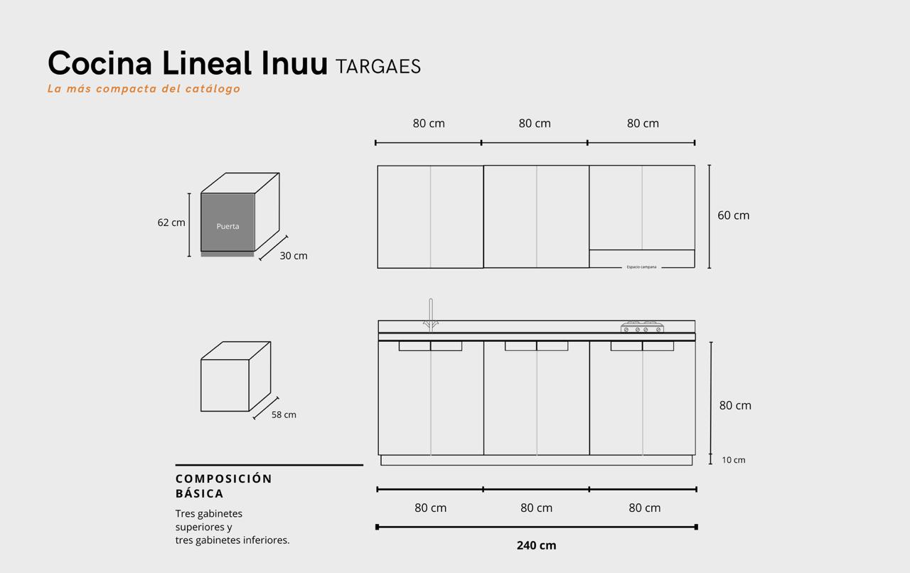 Cocina: LINEAL INUU TARGAES